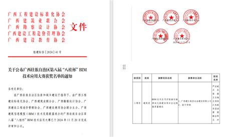 【喜訊】冶建公司榮獲“八桂杯”BIM技術(shù)應(yīng)用大賽二等獎(jiǎng)